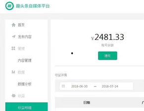头条分享东西怎么赚钱,揭秘如何通过内容变现的赚钱攻略