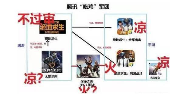 lol主播对骂吃瓜,吃瓜群众围观激情对决