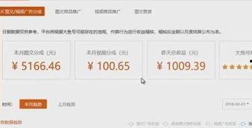 头条号聊创业吗,创业路上的机遇与挑战