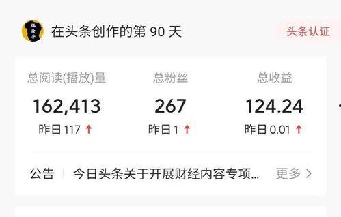 头条收益权益,如何轻松实现财富增长