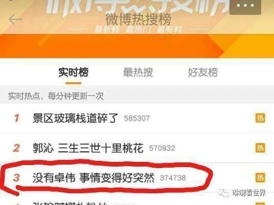 卓伟爆料娱乐圈过年小说,娱乐圈过年风云录