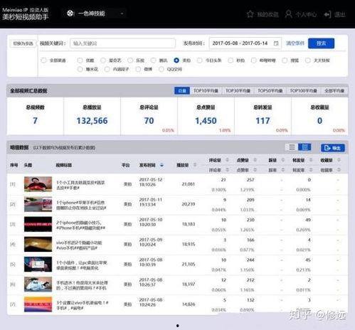 头条渠道位置怎么设置,标题党必备！轻松设置吸睛副标题，提升点击率】